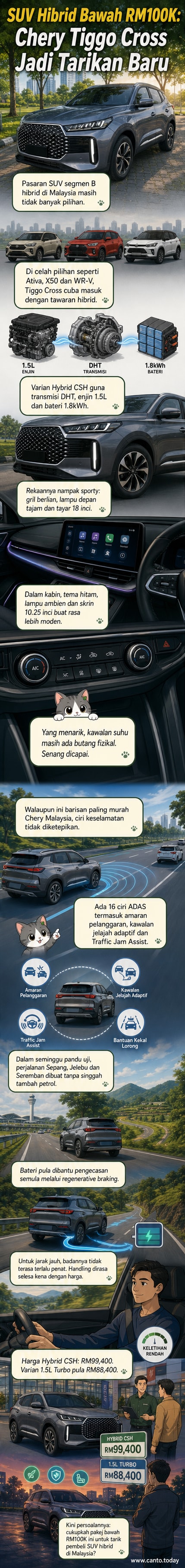 Ilustrasi SUV Chery Tiggo Cross hibrid dengan gril Starry Diamond dan corak harimau pada lampu, berlatarbelakangkan jalan raya dan kawasan luar bandar.
