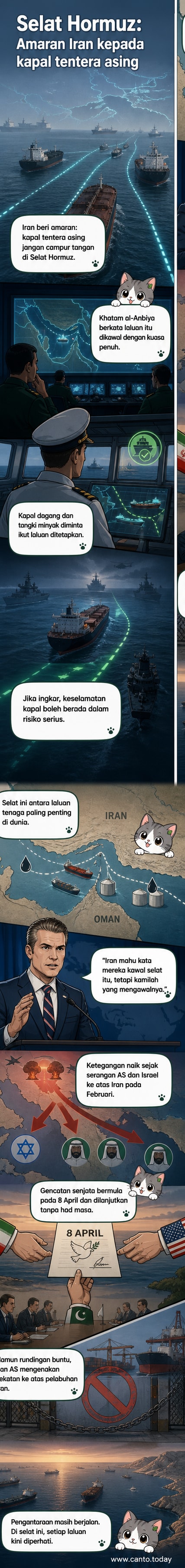 Ilustrasi kapal perang di Selat Hormuz dengan latar belakang ketegangan Iran dan kuasa asing, menunjukkan kapal tentera dengan bendera Iran dan kapal asing di latar belakang.