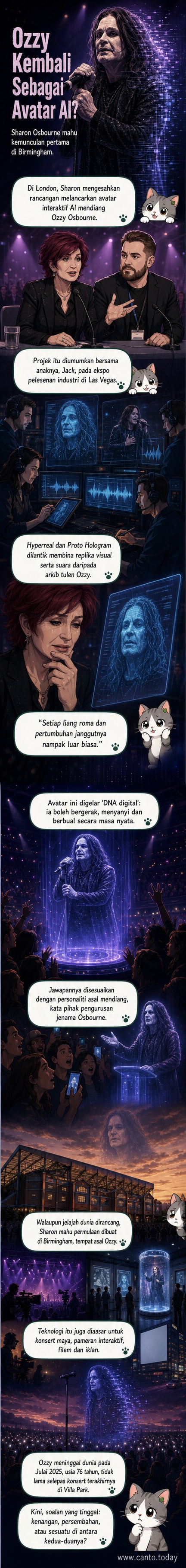 Ilustrasi avatar digital Ozzy Osbourne dengan gaya ikoniknya, memakai kacamata gelap dan jaket kulit, berdiri di atas pentas dengan cahaya hologram di sekeliling.