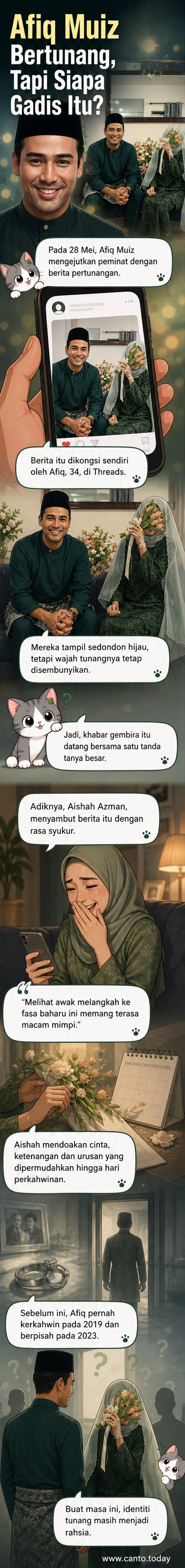 Ilustrasi pelakon Afiq Muiz bersama pasangan berbaju hijau, wajah tunang disulam dengan sulaman daun untuk simbolik privasi.