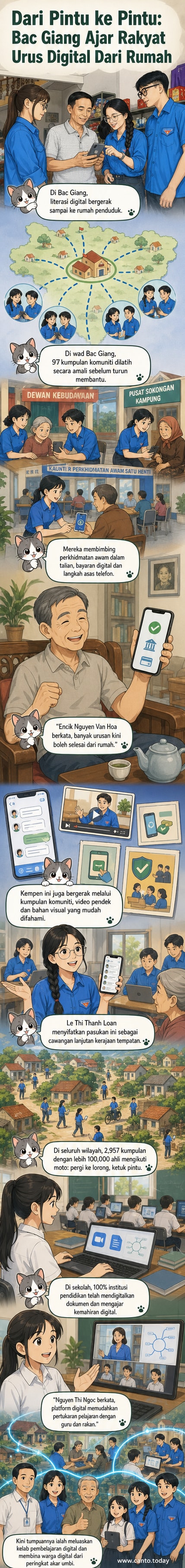 Belia Vietnam membimbing penduduk setempat menggunakan perkhidmatan digital dari rumah, sebagai sebahagian daripada gerakan literasi digital akar umbi.