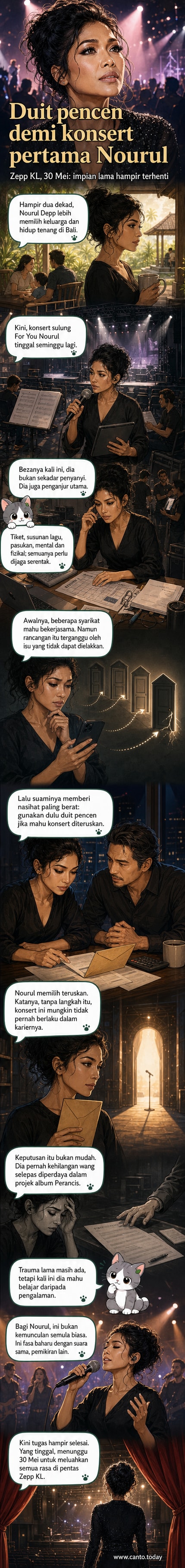 Nourul Depp tersenyum di atas pentas, bersedia untuk konsert solo pertamanya selepas 20 tahun menyepi dari industri muzik.