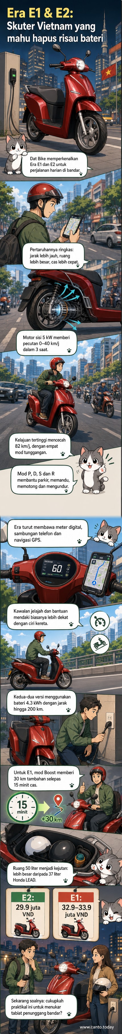 Skuter elektrik Dat Bike Era E1 berwarna hitam dengan reka bentuk moden, paparan digital, dan ruang simpanan terbuka menunjukkan helmet muat di dalamnya.