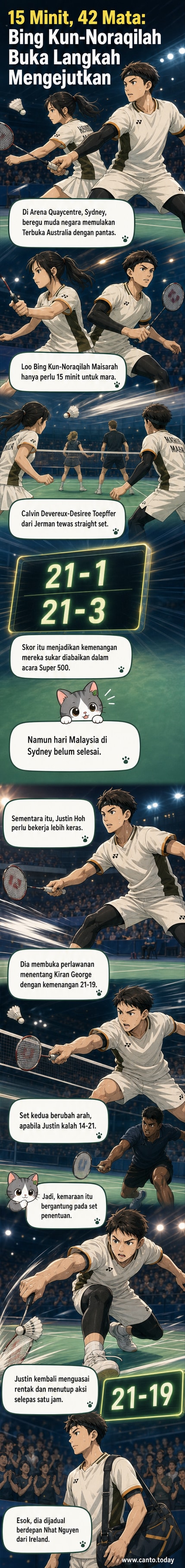 Pasangan badminton muda Malaysia, Loo Bing Kun dan Noraqilah Maisarah, berdiri di gelanggang dengan raut wajah fokus, latar belakang penonton dan logo Terbuka Australia.
