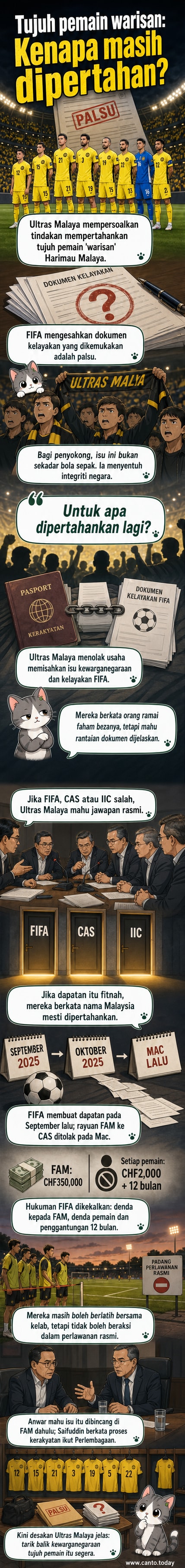 Ilustrasi kumpulan penyokong bola sepak memegang sepanduk protes menentang pemain warisan dengan latar belakang stadium dan bendera Malaysia.