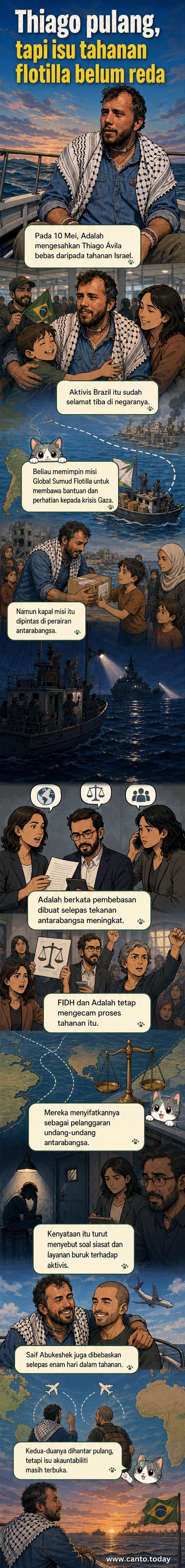 Ilustrasi aktivis Brazil, Thiago Ávila, tiba di Brazil selepas dibebaskan dari tahanan Israel, dengan kapal flotilla dan bendera kemanusiaan di latar belakang.
