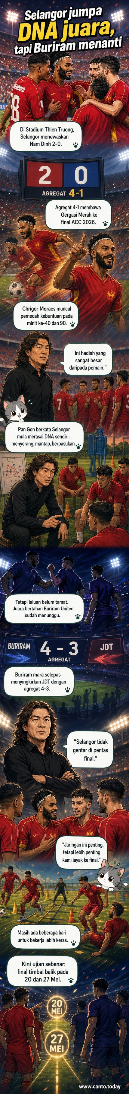 Pemain Selangor FC bersorak selepas menewaskan Nam Dinh 2-0 dalam separuh akhir ACC, meneruskan perjalanan ke final.