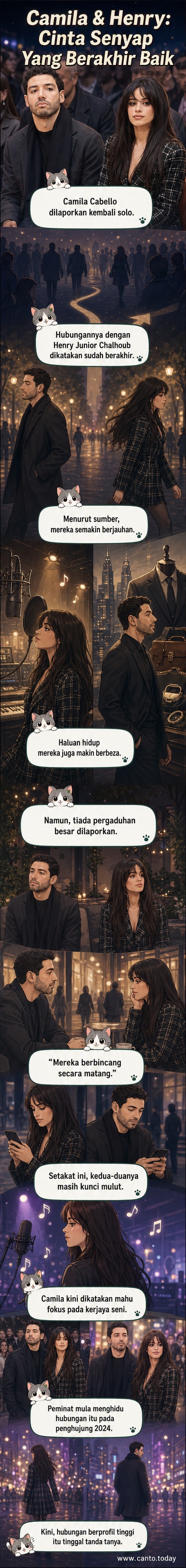 Ilustrasi dua selebriti berdiri berjauhan, dengan latar belakang kota malam dan simbol hati yang retak, mewakili pengakhiran hubungan Camila Cabello dan Henry Chalhoub.
