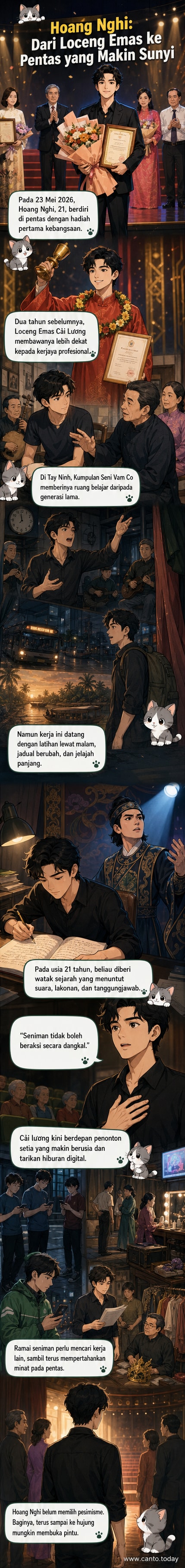 Pelakon muda Hoang Nghi dalam kostum pentas cai luong, memegang mikrofon dengan latar belakang tirai teater tradisional Vietnam.