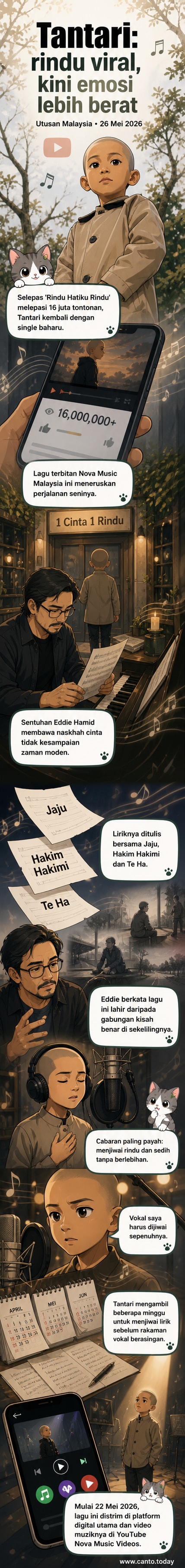 Penyanyi cilik Tantari berdiri di studio rakaman, memegang mikrofon dengan ekspresi emosional, latar belakang lampu biru lembut mencerminkan suasana lagu '1 Cinta 1 Rindu'.