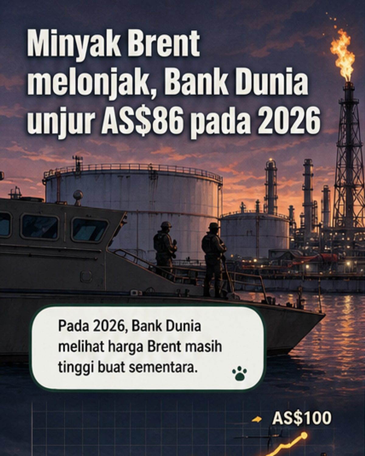 Harga minyak Brent diunjur AS$86 pada 2026