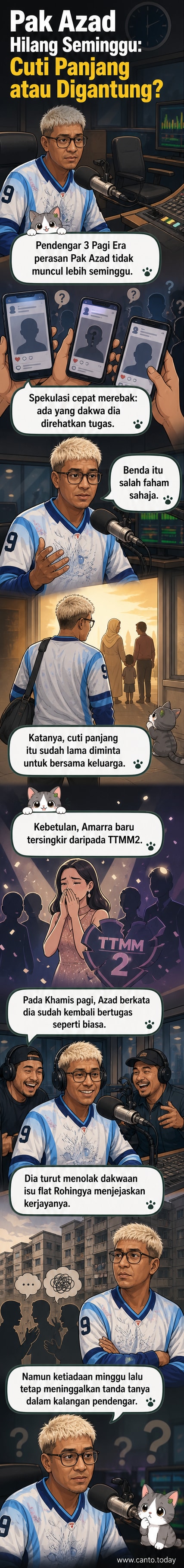 Gambar penyampai radio Azad Jazmin ketika siaran langsung di Era FM, dikelilingi rakan penyampai dalam studio.