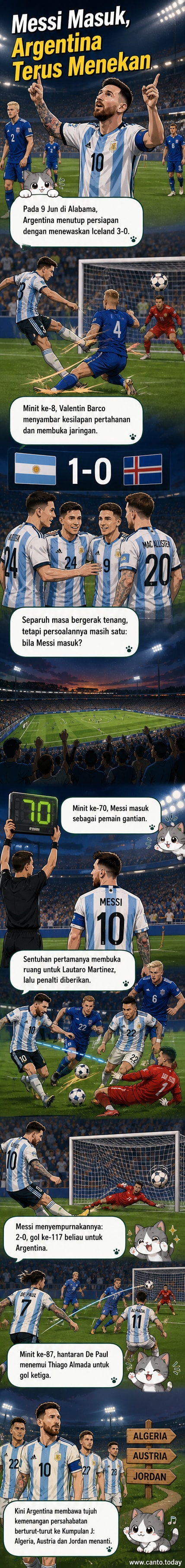 Pemain Argentina merayakan gol sambil Lionel Messi berlari ke tengah padang, latar belakang stadium penuh penonton di malam hari.