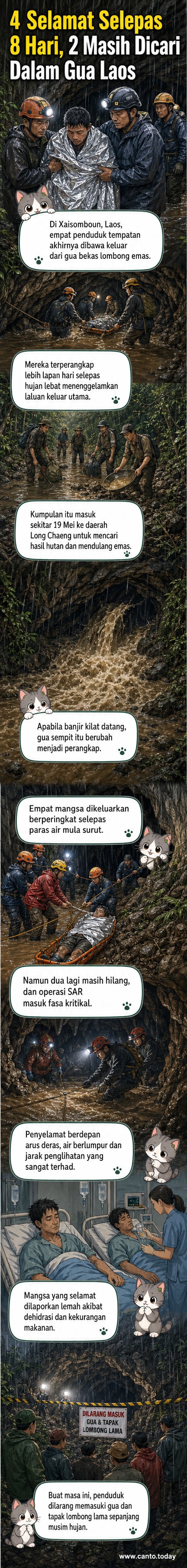 Ilustrasi operasi menyelamat dalam gua sempit dengan pasukan menyelam di air keruh, empat mangsa telah diselamatkan, dua masih hilang.