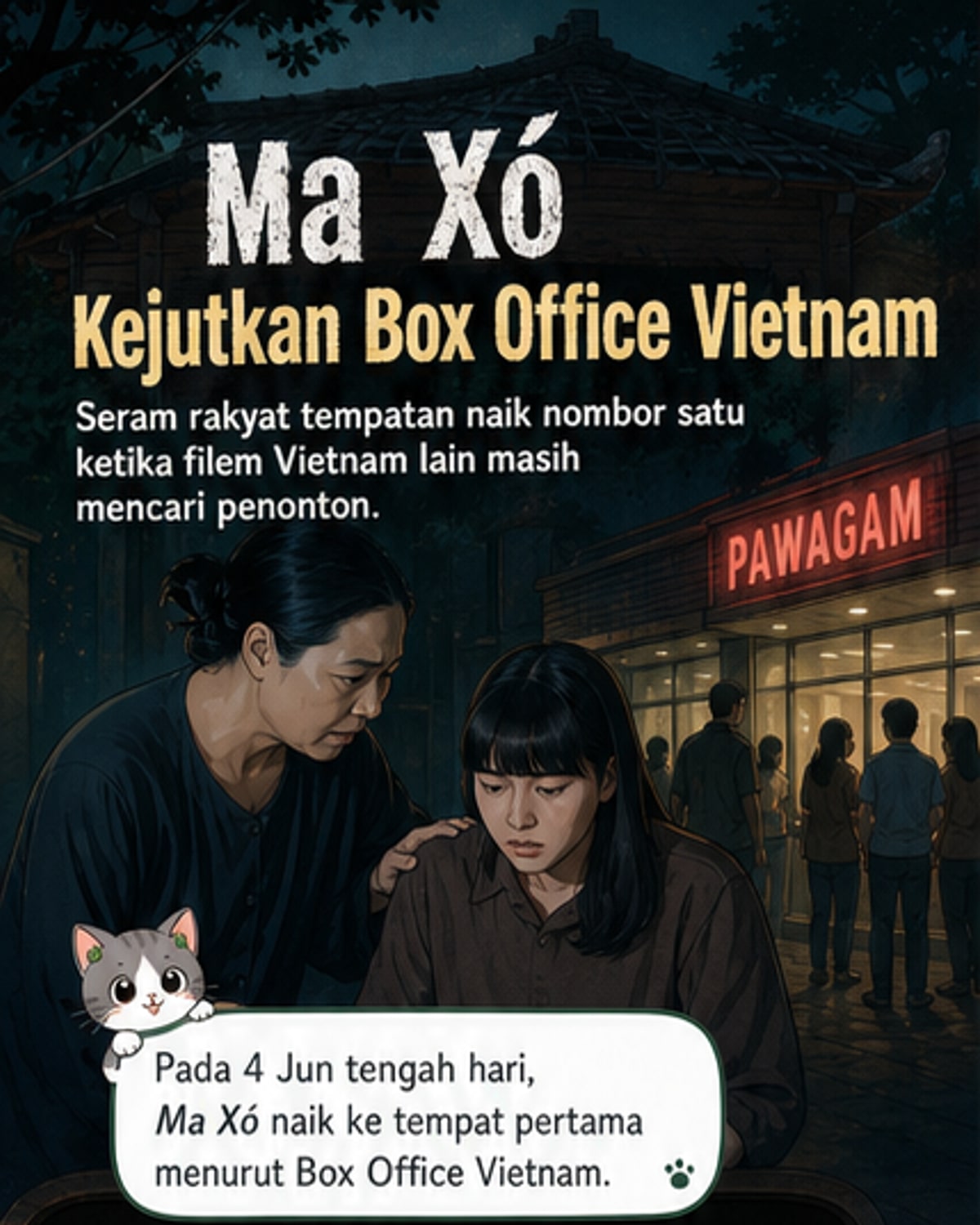 Filem seram 'Ma Xó' kejutkan pasaran