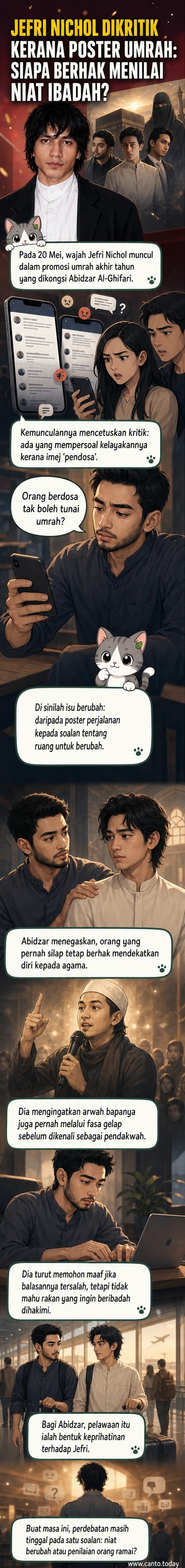 Ilustrasi dua pelakon Indonesia berdiri di hadapan latar Masjidil Haram, satu dikelilingi simbol kritikan dari netizen, satu lagi memegang kalimah taubat