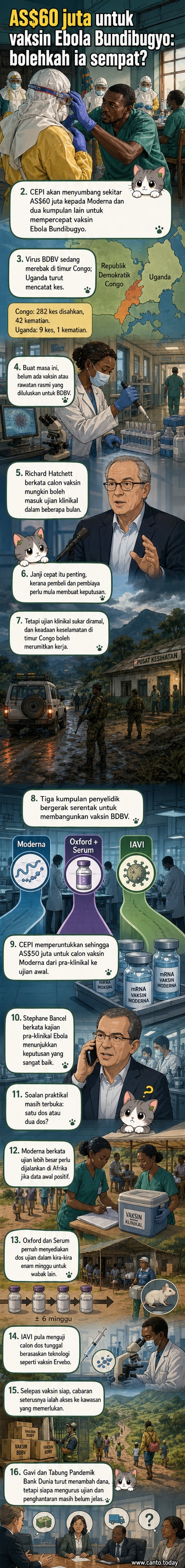 Ilustrasi doktor memegang vial vaksin dengan latar belakang peta Afrika menunjukkan kawasan wabak Ebola di timur Congo.