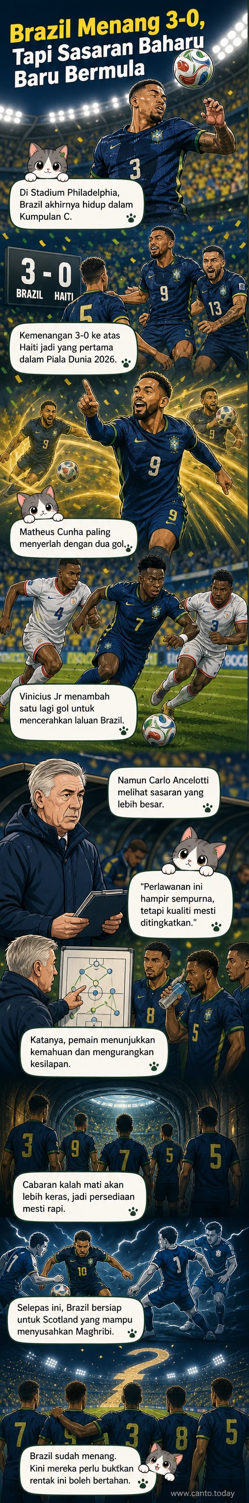 Pemain Brazil menyambut gol dalam perlawanan Piala Dunia 2026 menentang Haiti di Stadium Philadelphia.