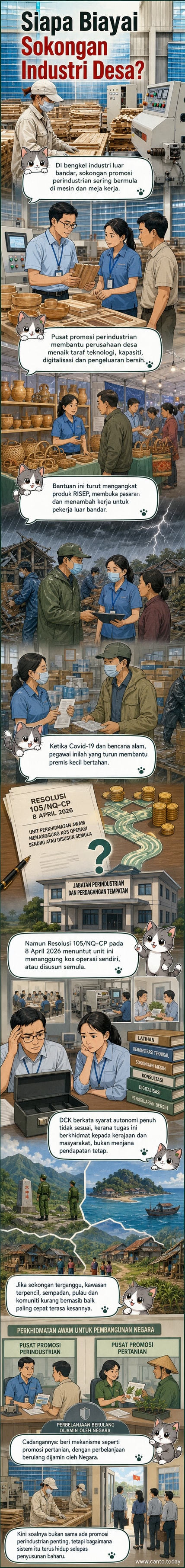 Ilustrasi pekerja industri desa di Vietnam menerima bimbingan teknikal daripada pegawai promosi perindustrian, dengan latar belakang kilang kecil dan produk tempatan.