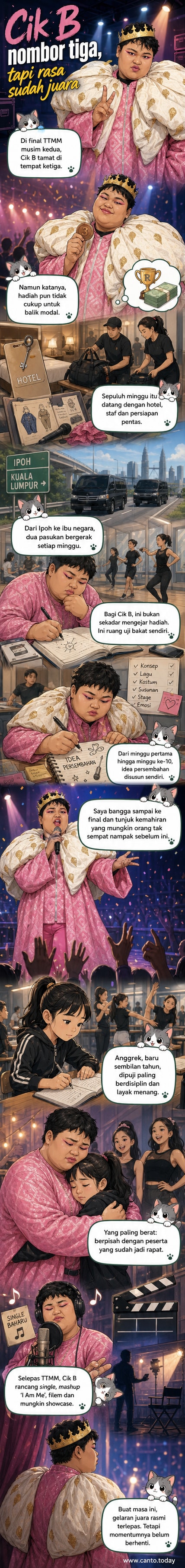 Ilustrasi Cik B tersenyum di atas pentas TTMM dengan latar belakang lampu konsert, menunjukkan semangat positif walaupun hanya meraih tempat ketiga.