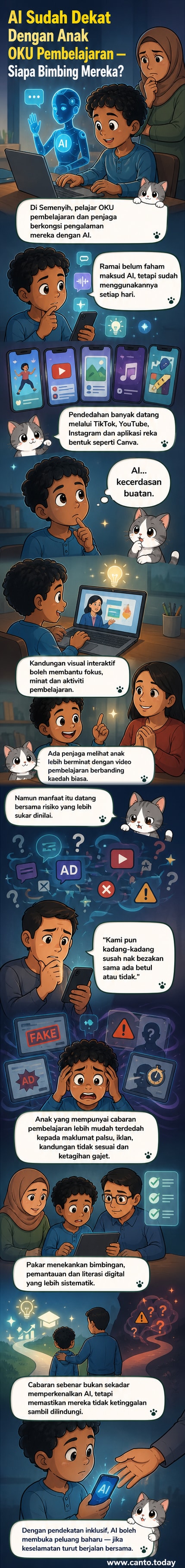 Ilustrasi kanak-kanak OKU menggunakan tablet dengan antara muka AI, dikelilingi ikon media sosial dan kandungan visual interaktif, menunjukkan pendedahan digital dan potensi risiko.