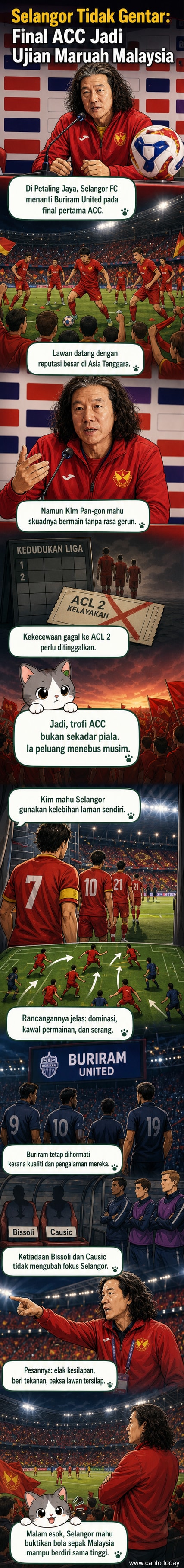 Pemain Selangor FC bersedia di padang hijau, latar belakang stadium penuh penonton, menjelang final ACC menentang Buriram United.