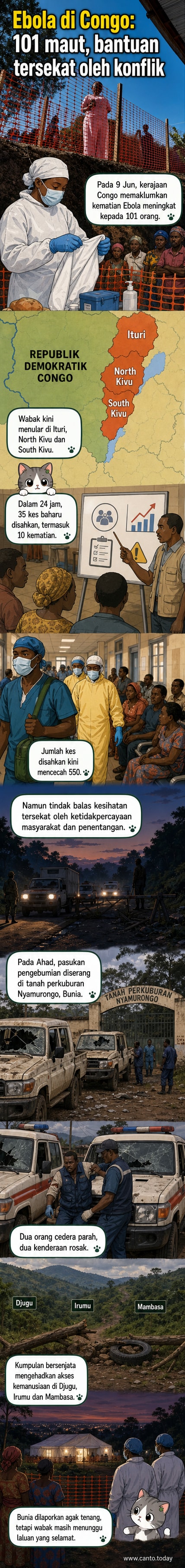 Ilustrasi pasukan kesihatan memakai pakaian perlindungan penuh di kawasan desa terpencil, dengan latar belakang kawalan keselamatan dan simbol virus Ebola.