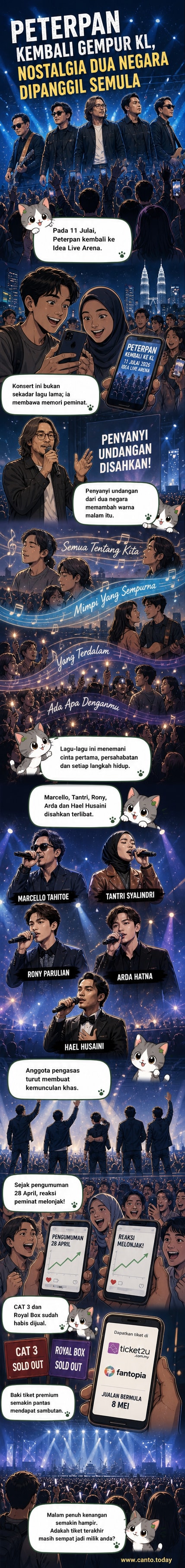 Kumpulan muzik Peterpan di atas pentas dengan latar belakang lampu warna-warni, disertai penyanyi jemputan dari Malaysia dan Indonesia semasa konsert di Kuala Lumpur.