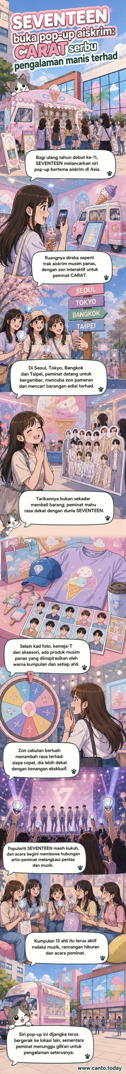 Kedai pop-up SEVENTEEN bertema aiskrim di Seongsu-dong, Seoul, dengan reka bentuk warna-warni dan watak Miniteen berdasarkan ahli kumpulan.
