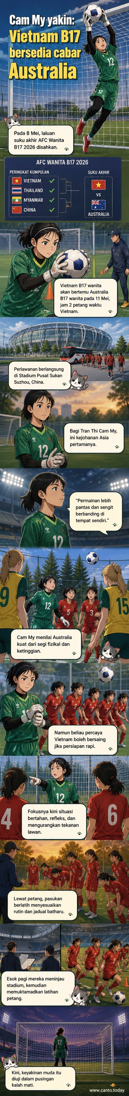 Penjaga gol muda Vietnam, Cam My, bersedia dalam latihan menjelang perlawanan suku akhir menentang Australia di Kejohanan Wanita AFC B17 2026.