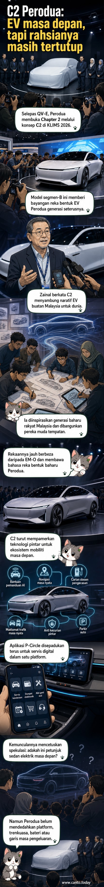 Perodua C2, kereta konsep sedan fastback futuristik berwarna putih dengan reka bentuk moden, dipamerkan di KLIMS 2026