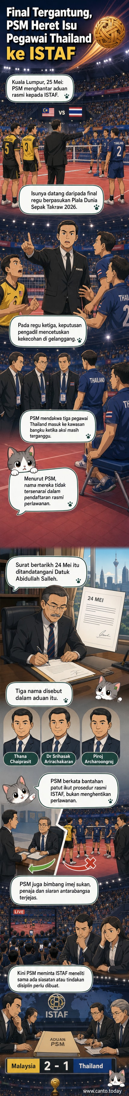 Ilustrasi dua pasukan sepak takraw berdepan di gelanggang, dengan pegawai rasmi berbaju merah masuk dari tepi, penonton kelihatan cemas.