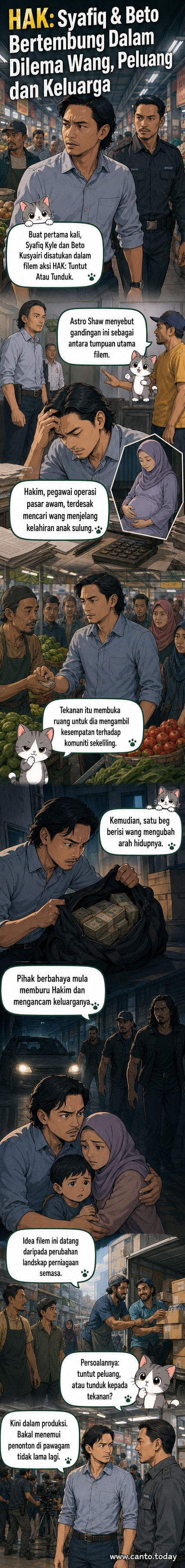 Poster rasmi filem 'HAK: Tuntut Atau Tunduk' menunjukkan Syafiq Kyle dan Beto Kusyairi dalam konfrontasi tegang di kawasan pasar malam, cahaya lampu kuning menyinari ketegangan wajah mereka.
