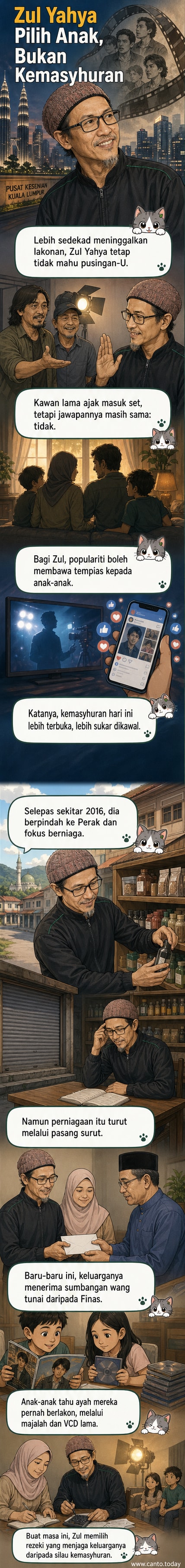 Gambar pelakon Zul Yahya ketika muda dalam kostum filem, berlatar belakang poster filem lama dan rak VCD, dengan anak-anak kecil di sekeliling rumah tanpa televisyen.