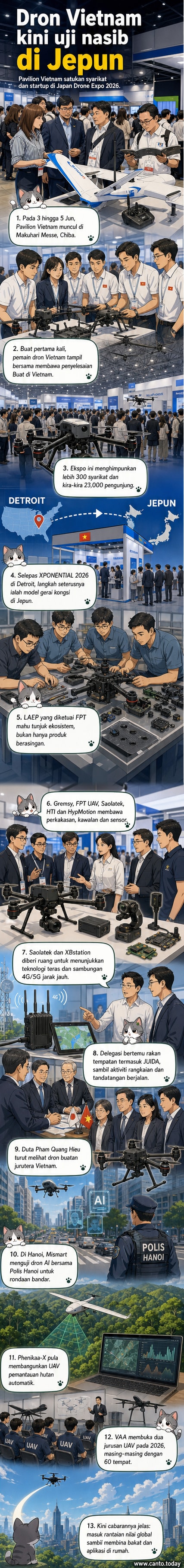 Gerai Pavilion Vietnam di Ekspo Dron Jepun 2026 mempamerkan dron dan sistem kawalan tempatan, dengan logo syarikat peserta seperti Gremsy dan FPT.