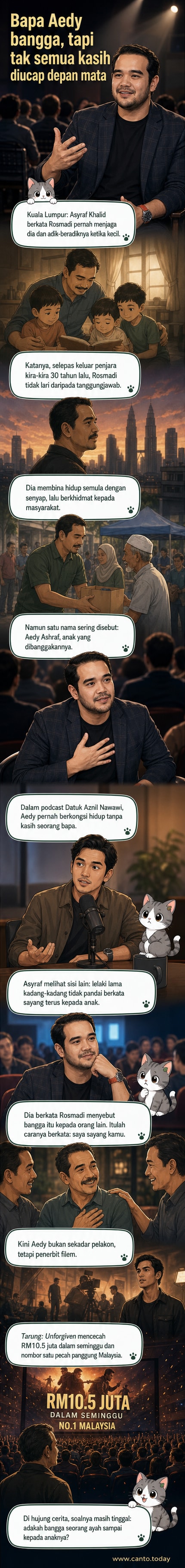 Ilustrasi dua lelaki berdiri bersebelahan, satu generasi lebih tua, dengan latar belakang kota Kuala Lumpur dan simbol hati tersembunyi di antara mereka.