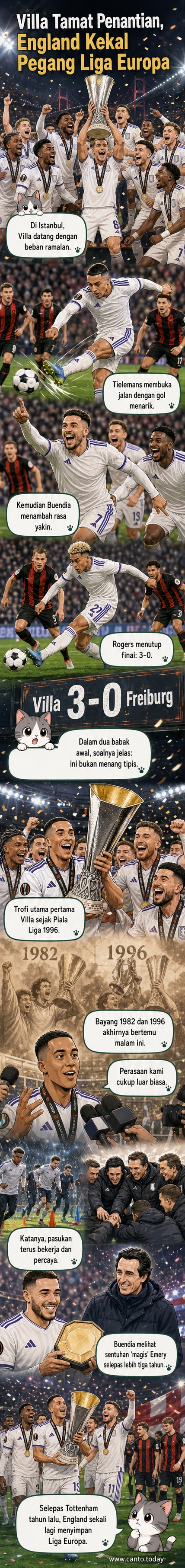 Pemain Aston Villa bersorak sambil memegang piala Liga Europa di atas padang di Istanbul selepas menang 3-0 ke atas Freiburg.