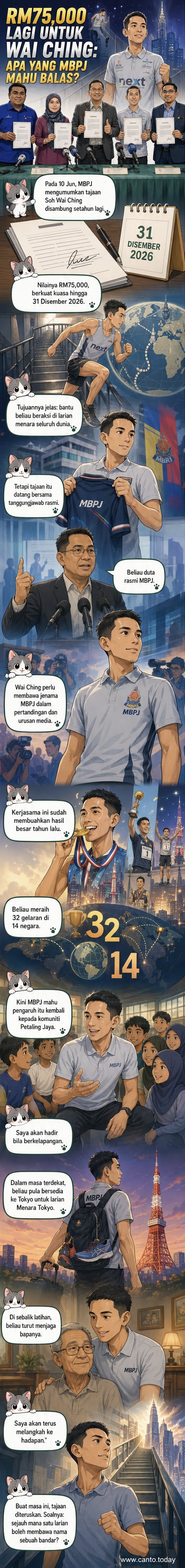 Pelari menara Soh Wai Ching memakai baju rasmi MBPJ semasa majlis menandatangani perjanjian tajaan di Ibu Pejabat MBPJ, Petaling Jaya.