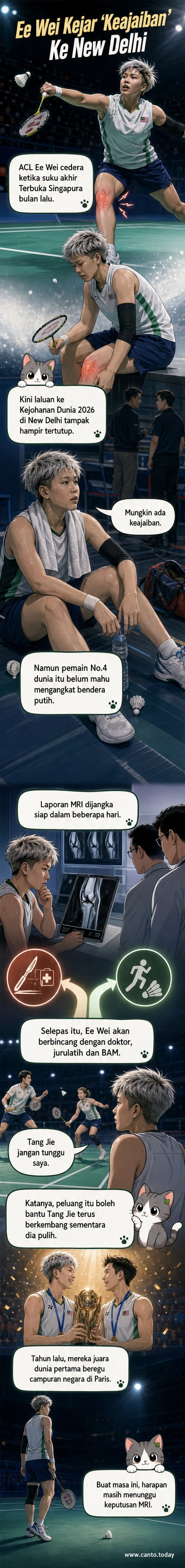 Toh Ee Wei berdiri di gelanggang badminton, memegang raket, wajahnya menunjukkan harapan dan tekanan menjelang keputusan perubatan penting.