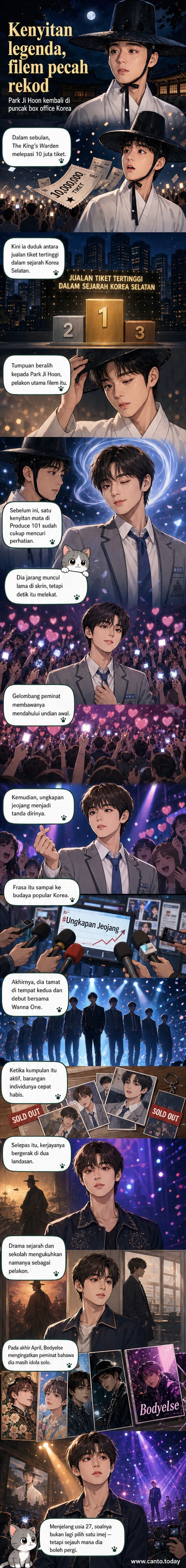 Pelakon Korea Selatan Park Ji Hoon dalam pelbagai peranan: dari imej idola muda hingga watak utama filem sejarah The King's Warden.