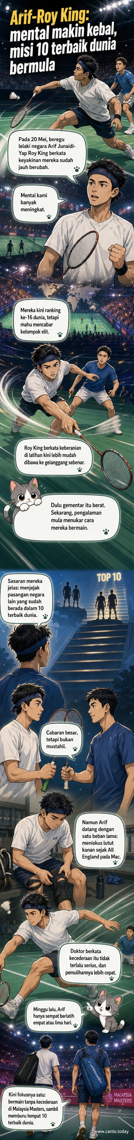 Dua pemain badminton lelaki dalam aksi berganda, salah seorang melakukan smash sambil pasangannya bersedia di belakang, latar belakang penonton dan logo kejohanan.