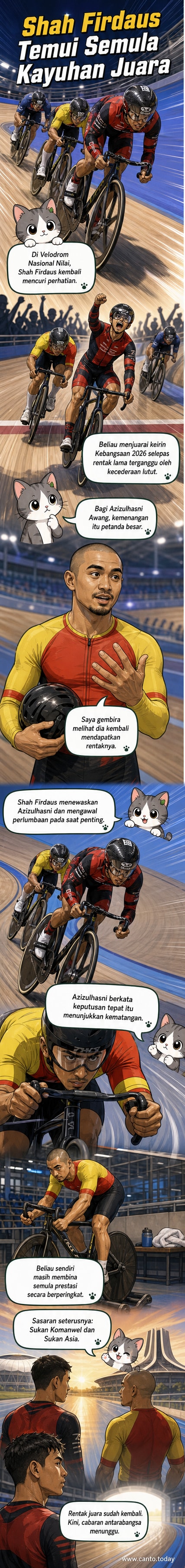 Pelumba berbasikal Malaysia, Muhammad Shah Firdaus, berada di depan dalam acara keirin di velodrom, memacu laju dengan jersi kebangsaan.