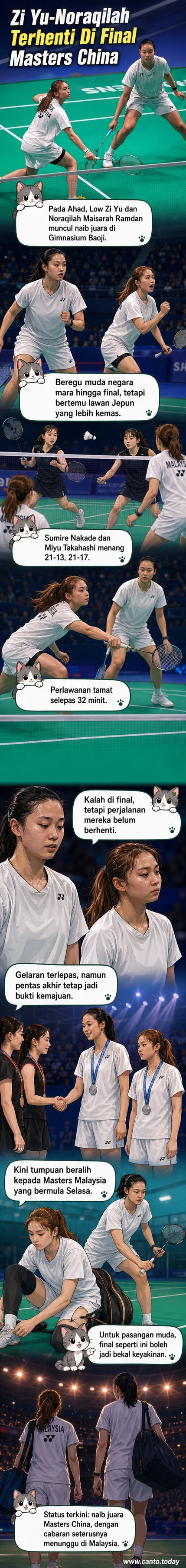 Dua pemain badminton wanita muda Malaysia, Low Zi Yu dan Noraqilah Maisarah, berdiri bersama selepas perlawanan akhir Masters China, memegang raket dengan wajah penuh semangat walaupun tewas.