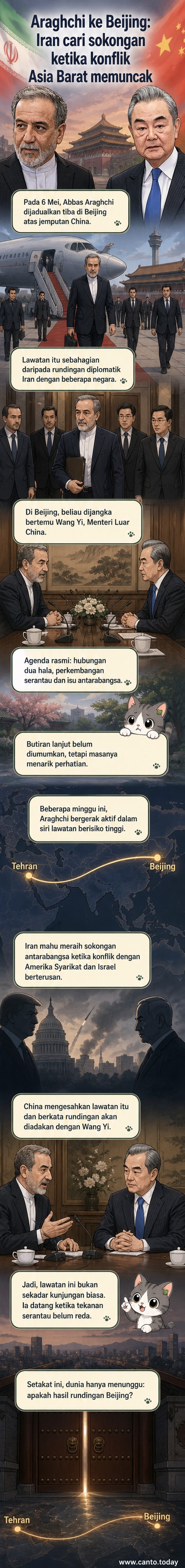 Ilustrasi dua pemimpin bersalaman di hadapan bendera Iran dan China, dengan latar belakang peta Asia Barat yang menunjukkan ketegangan geopolitik.