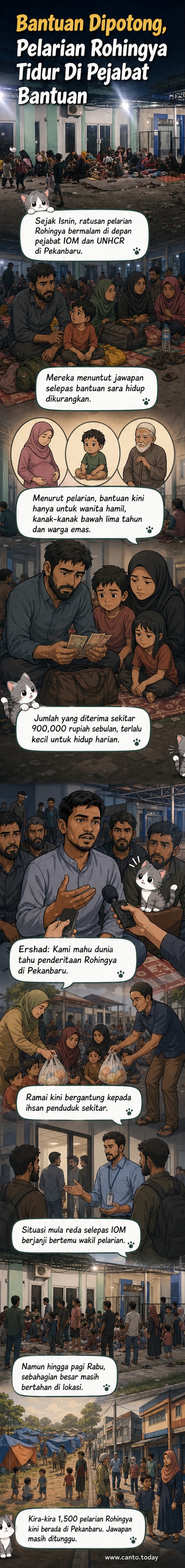Ratusan pelarian Rohingya berkumpul di luar pejabat IOM dan UNHCR di Pekanbaru, membawa anak dan keluarga, menuntut penjelasan berkenaan pengurangan bantuan.