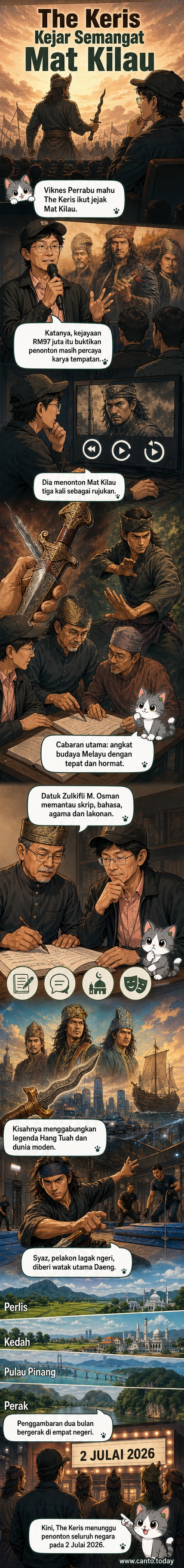 Poster filem 'The Keris' menunjukkan seorang lelaki memegang keris di hadapan latar belakang gelap, dengan aksen warna emas dan siluet seni bela diri di latar.