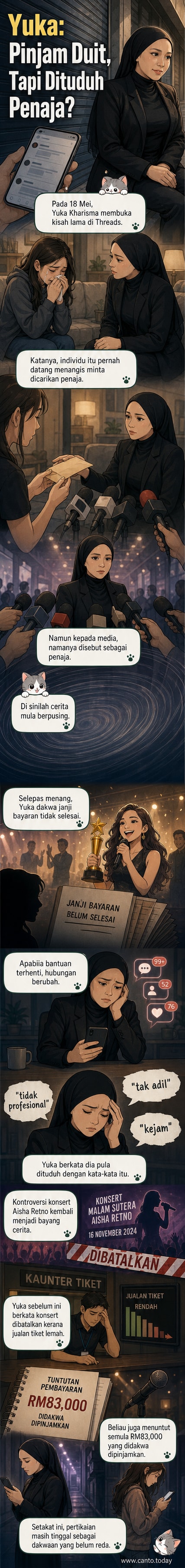 Ilustrasi dua artis berdiri berasingan, satu memegang beg duit dengan muka kecewa, satu lagi memegang mikrofon dengan ekspresi marah, latar belakang pentas gelap.