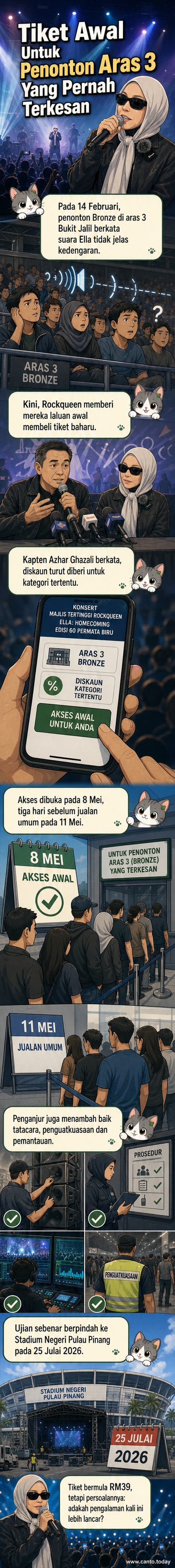 Ilustrasi dua penonton konsert memegang tiket, latar belakang sistem bunyi yang rosak dan notifikasi 'access awal untuk anda'.
