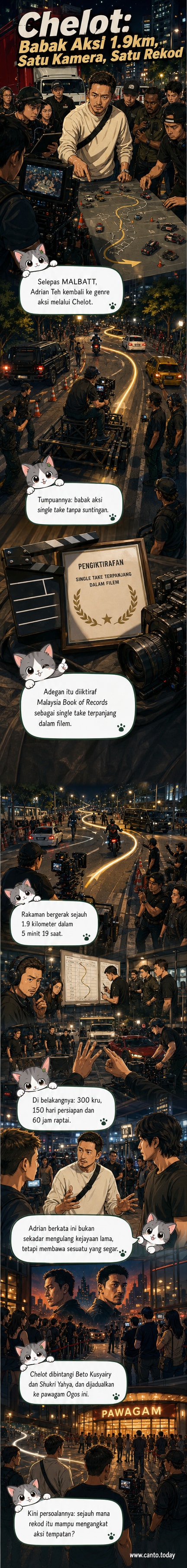 Poster filem 'Chelot' menampilkan dua pelakon utama dalam pose aksi, dengan latar belakang kota dan kenderaan rosak, menandakan aksi intensif yang menjadi fokus filem ini.