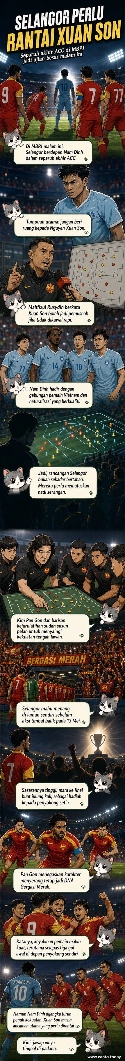 Pemain Selangor FC bersedia bertahan dalam aksi separuh akhir ACC menentang Nam Dinh, dengan fokus pada mengawal penyerang utama Xuan Son.